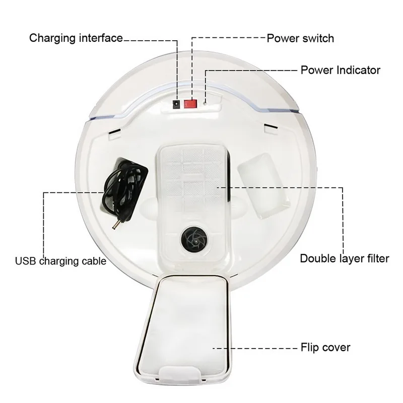 Домашний умный автоматический подметальный робот, Ультратонкий USB Автоматический умный робот-пылесос, автоматическая подметальная машина