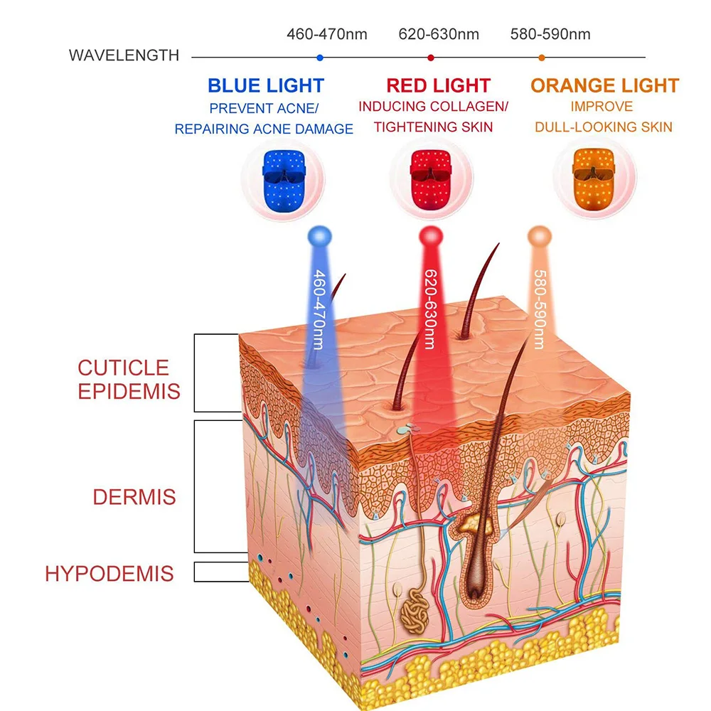 Hbb3271f2a2d04cfea9a5af2dd9115ecaW