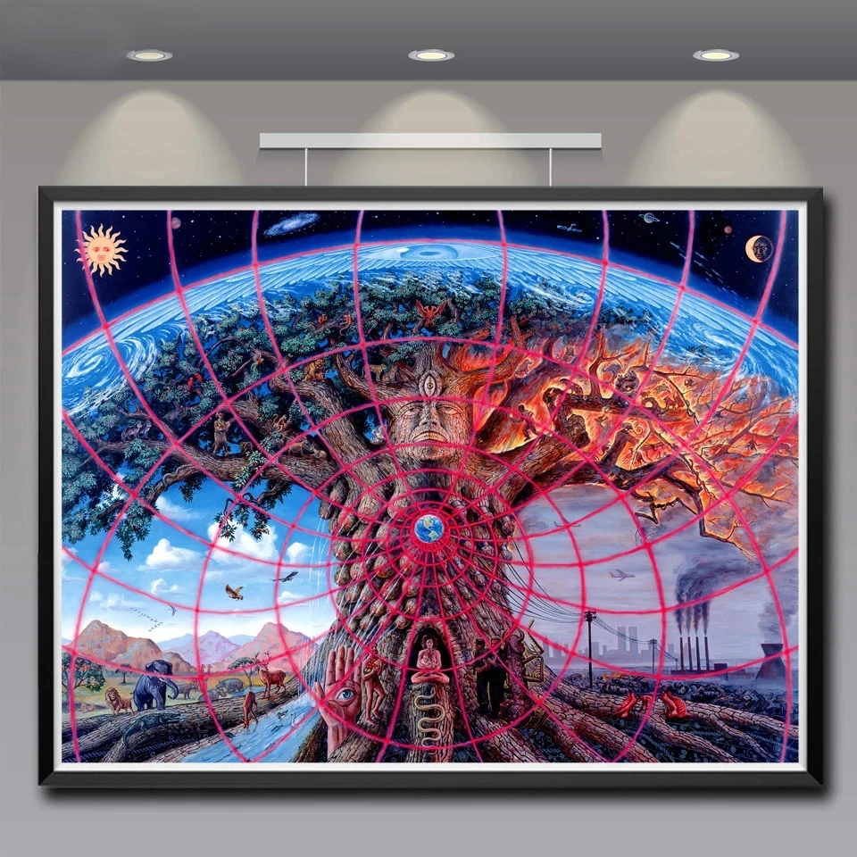 Abstract Alex Grey Psychedelic Meditation Canvas Painting Posters and Print  Wall Art Posters for Bedroom Gym Room and Home Decor - AliExpress, image size:960x960