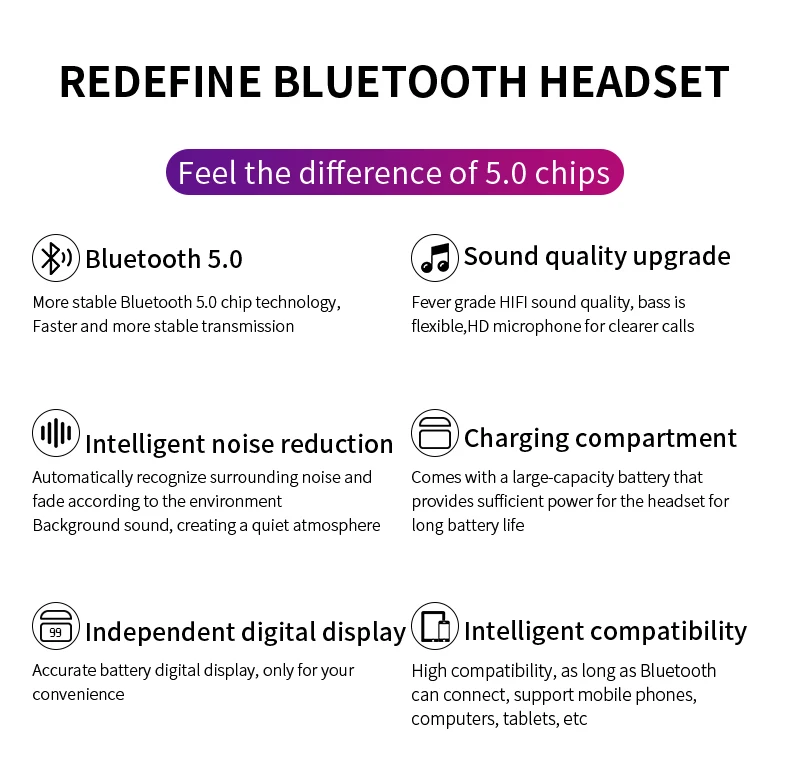 HBQ TWS Bluetooth наушники с сенсорным управлением, наушники с микрофоном, светодиодный дисплей, зарядное устройство, беспроводная 3D стерео гарнитура для воспроизведения музыки
