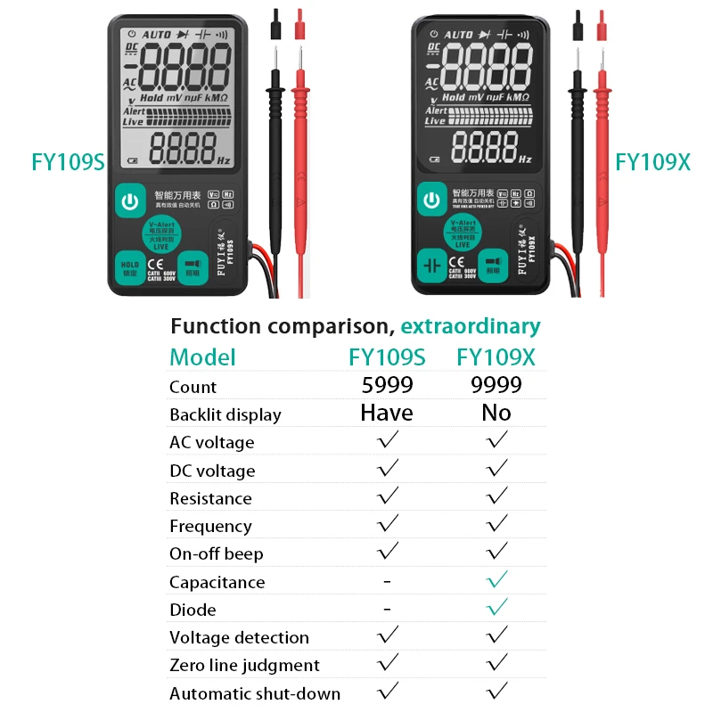 Цифровой мультиметр Mastfuyi FY109S FY109X интеллектуальный большой экран емкость AC DC NCV True
