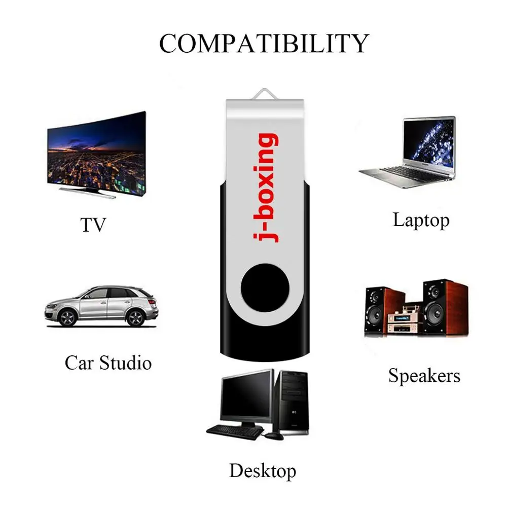  128MB USB ÷ ̺ 20 , ̾ USB 2.0 ȸ USB 128MB ÷ ̺ 뷮 ޸ ƽ  ̺  ̺