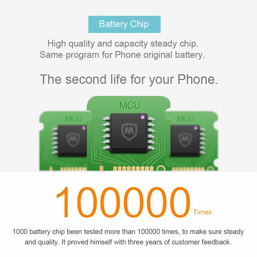 Аккумулятор PINZHENG B500BE для Samsung Galaxy S4 Mini I9190 I9192 I9195 I9198 1900 мАч сменные