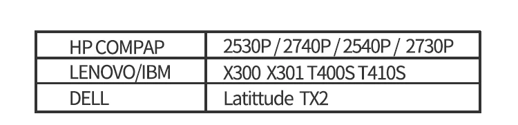 novo ssd para hp ibm substituir