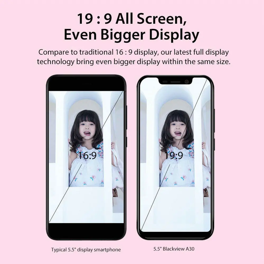 Blackview A30 2 ГБ+ 16 ГБ 19:" смартфон 5,5 полный экран MTK6580A четырехъядерный Android 8,1 Dual SIM Face ID мобильный телефон