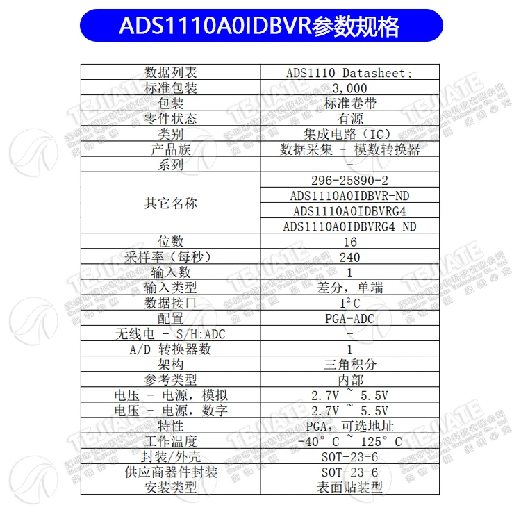 .06036.ADS1110A0IDBVR