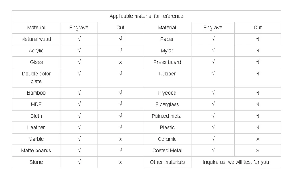 1060 laser cutter (2)