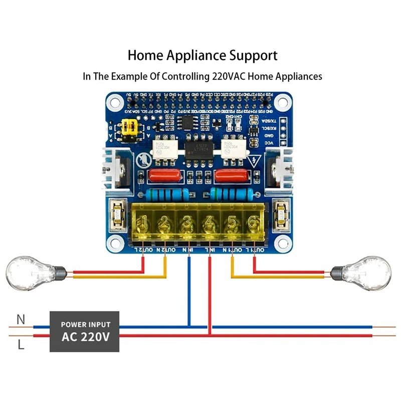 Waveshare двухканальная трехканальная шляпа для Raspberry Pi интегрированный MCU команды
