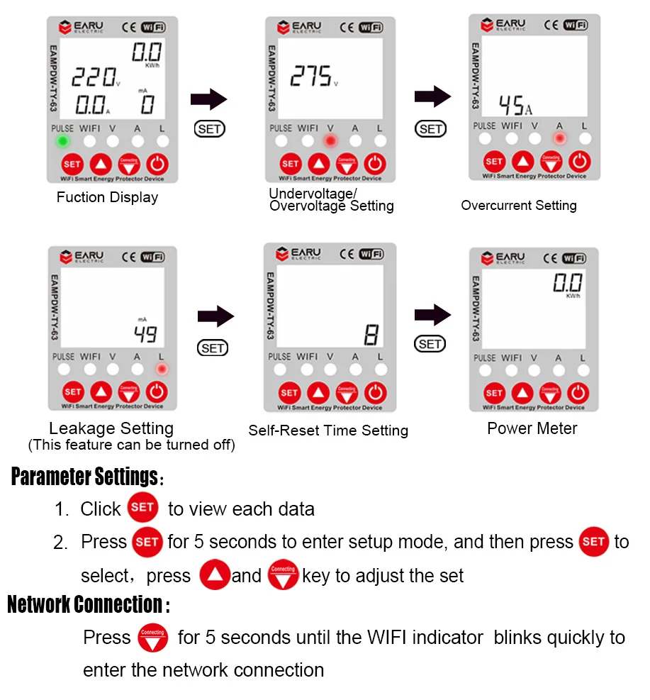 de Relé, Switch Breaker, Energia Power kWh