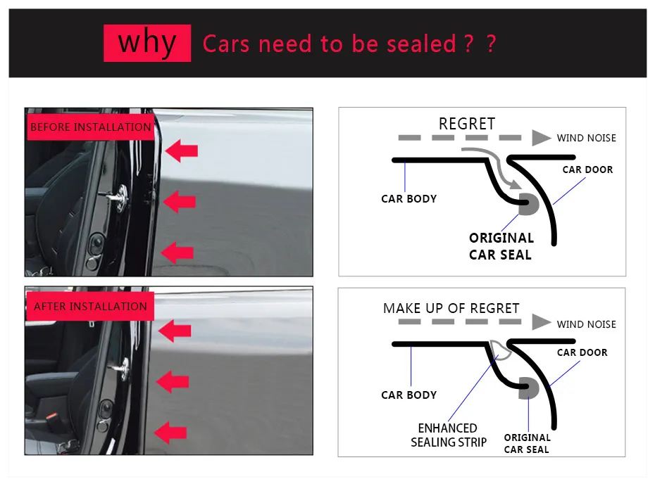 наклейки на авто Большой D шумоизоляция Резиновое Уплотнение наклейки на машину Подлинная Клей двери автомобиля резиновые авто изоляции