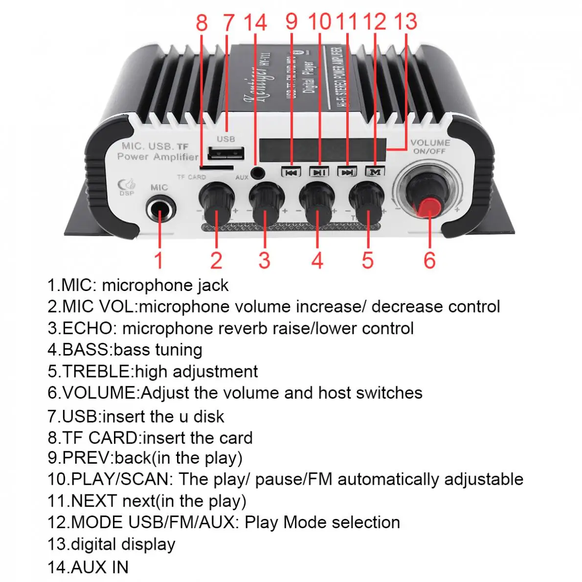 2CH Hi-Fi Bluetooth автомобильный аудио усилитель мощности fm-радио плеер Поддержка SD/USB/DVD/MP3 вход для автомобиля мотоцикла дома