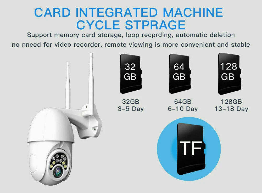 Беспроводная 5X зум наружная CCTV HD 1080P wifi ip-камера Домашняя безопасность инфракрасная камера AU