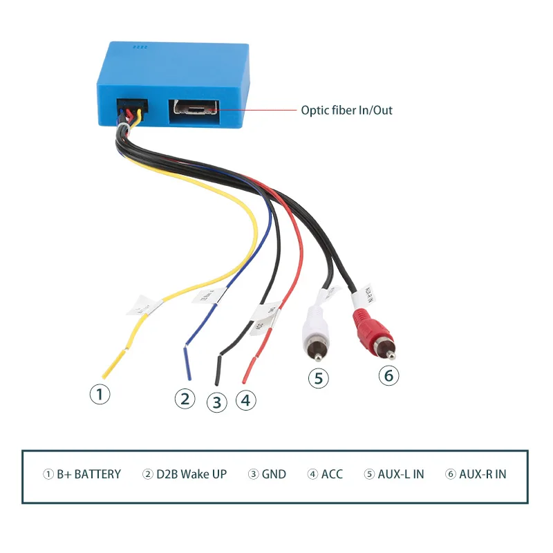 D2B Digital Data Optical Fiber Decoder Most Box Car Radio Amplifier Adapter For Mercedes Benz ML GL R E CLS SLK Class