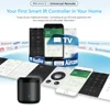 Smart Electronics
