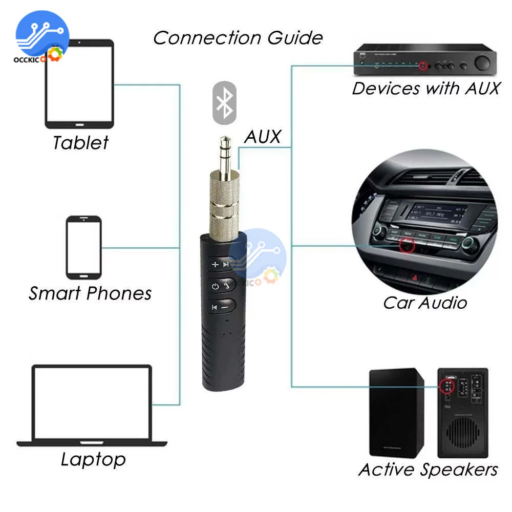 3.5mm Wireless Bluetooth Audio Receiver Handsfree Car Kit 3.5mm Jack Aux Music MP3 Audio Adapter for Speaker Headphone bluetooth adapter,bluetooth audio receiver,bluetooth transceiver adapter,audio adapter,bluetooth aux adaptor