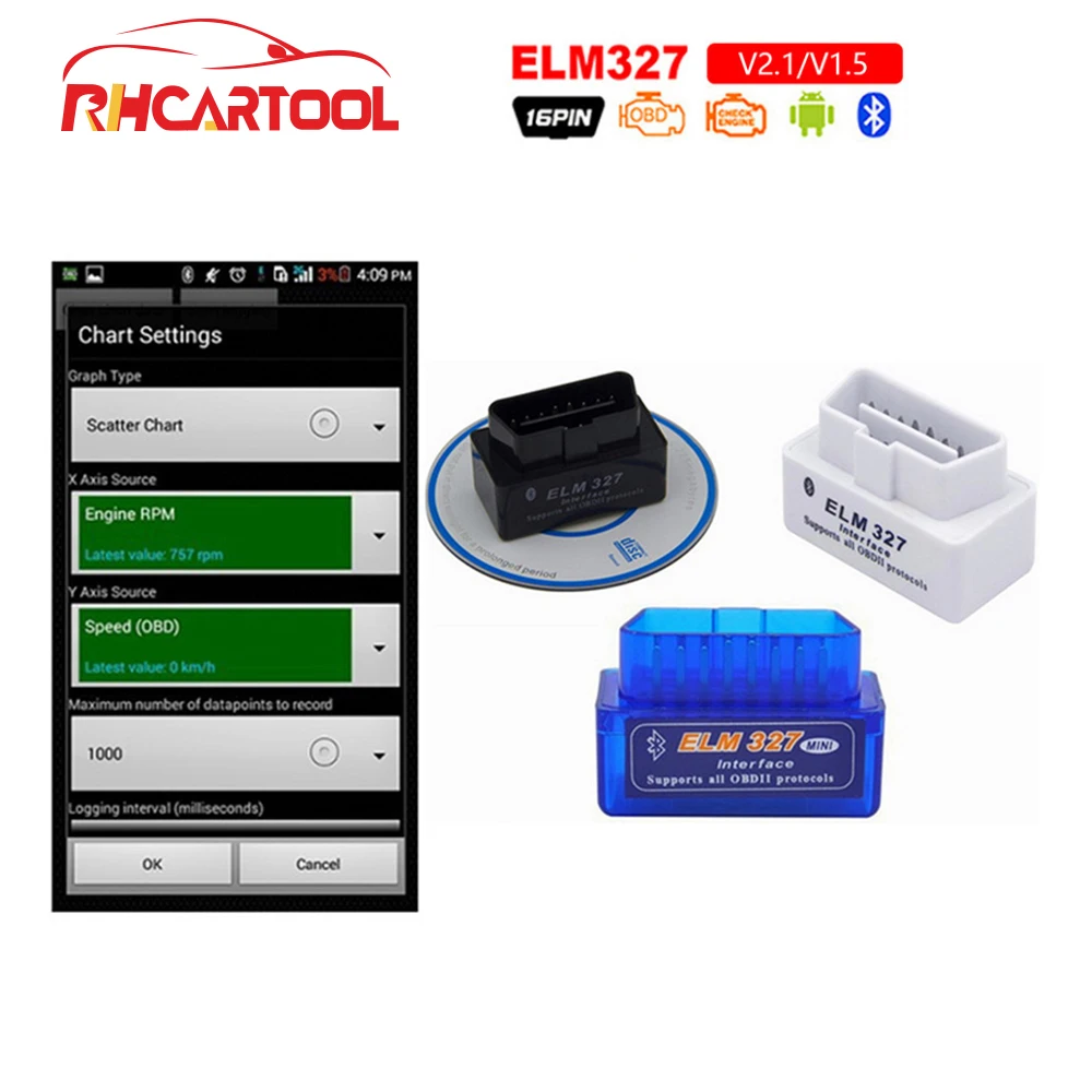 OBD2 Мини ELM327 v2.1 V1.5 OBD2 Bluetooth автоматический сканер OBDII 2 Автомобильный вяз 327 Тестер диагностический инструмент для Android Windows Symbian