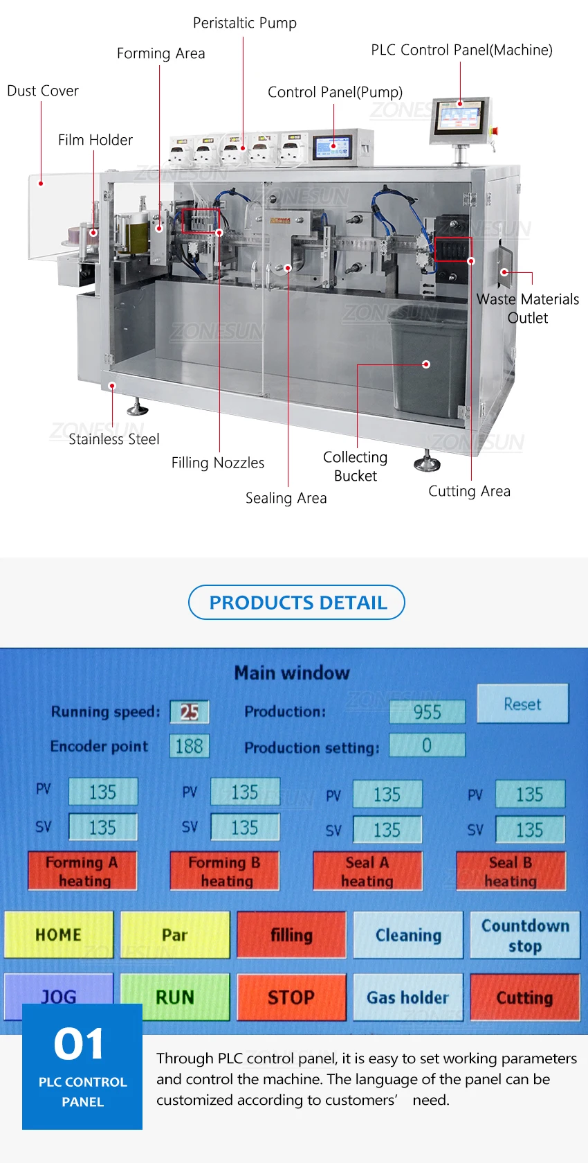 ZONESUN Automatic Monodose Strips Liquid Packing Filling And Sealing Machine