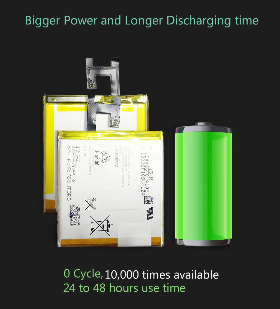 Батарея LIS1502ERPC/LIS1551ERPC 2330 ма-ч для sony Xperia M2 Aqua S50h/E3 двойной D2302 D2203 D2403 D2212 D2202 D2202