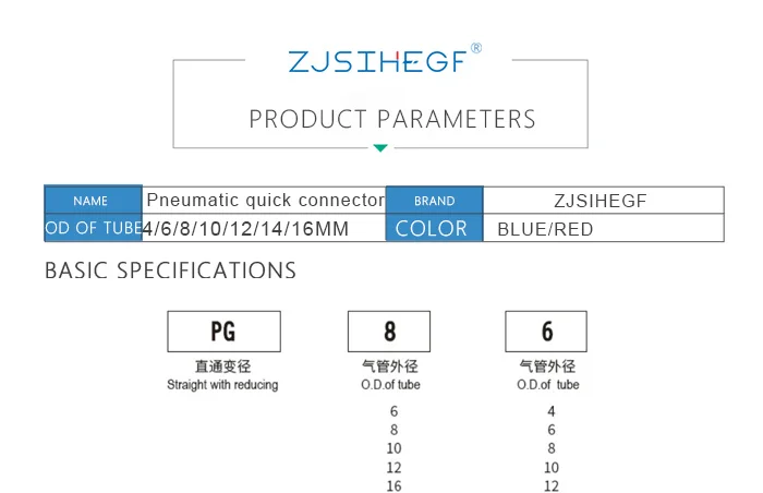 no logo WSF-Adapters 100pcs/pack PG Pneumatic Fittings 2-Way Straight Connector Diameter Reduce for 8mm-6mm 6mm-4mm Size : 6mm 4mm no logo WSF-Adapters 100pcs/pack PG Pneumatic Fittings 2-Way Straight Connector Diameter Reduce for 8mm-6mm 6mm-4mm Size : 6mm 4mm