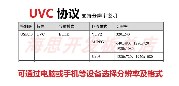 US $406.33 UVC Camera Hi3516CV300IMX323 WIFI Network Camera Development Evaluation Board