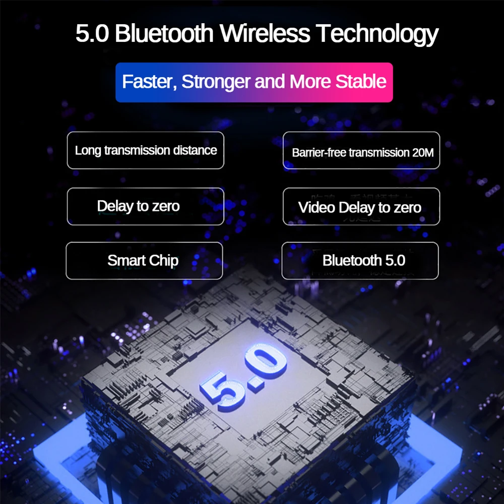 8000 мАч Беспроводные Наушники Bluetooth 5.0 TWS Наушники IPX7 Водонепроницаемый Вкладыши Hifi Стерео Звук Музыка Гарнитура ДЛЯ Samsung Iphone