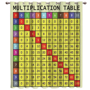 

Curtains for Bedroom Multiplication Table Window Curtains Living Room Luxury Home Decor Curtains for Living Room