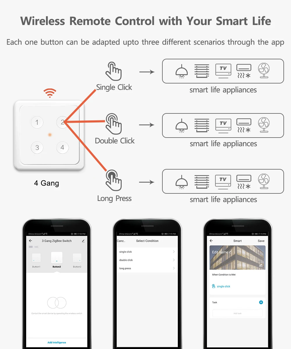 controle remoto sem fio 4-button compatível com