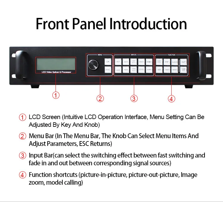 Amoonsky RGB LED Display HD AMS-SC358S LED Video Processor for LED Big Screen Display LED Sign Board SDI AV VGA DVI Inputs plasma tv