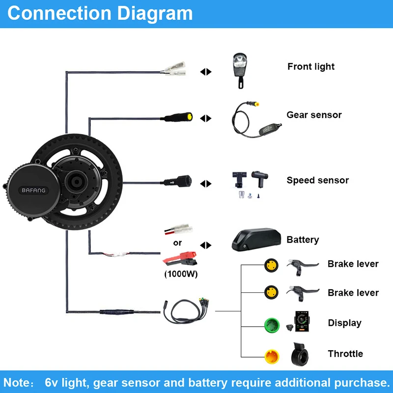 US $568.26 Bafang BBS01B 36V 250W Mid Drive Motor Battery 36V13AH 156AH 192AH Electric Bike Bicycle Ebike Conversion Kit BBS01 Engine