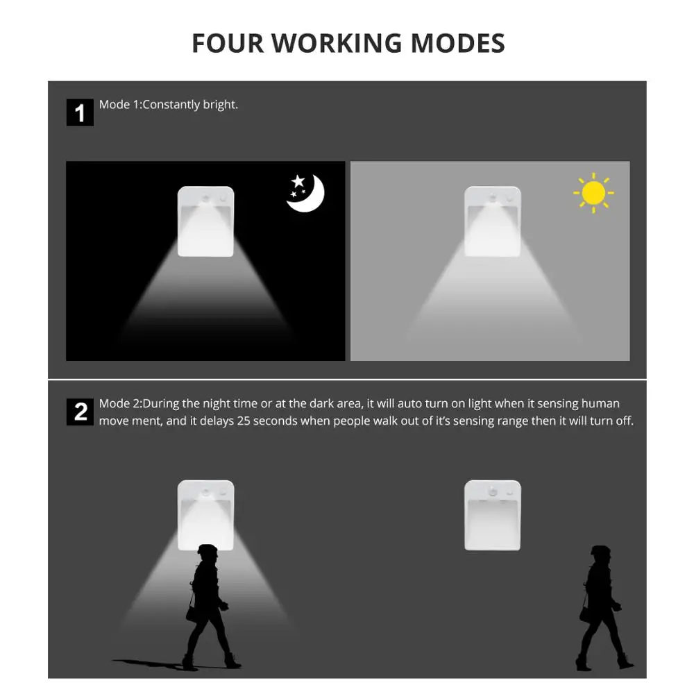 Smart Motion Wall Lamps Dual Induction WC Bedside Stairs Light Battery Operated For Room Hallway Pathway Toilet Night Security