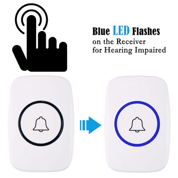 

Smart Doorbell IP44 Waterproof Wireless Door Bell with 2pcs Receiver and 1pc Transmitter US