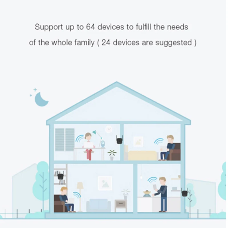 Xiao mi Wifi усилитель Pro маршрутизатор 300 м 2,4 г сетевой расширитель ретранслятор Roteador 2 мощная антенна для mi маршрутизатор для дома и офиса
