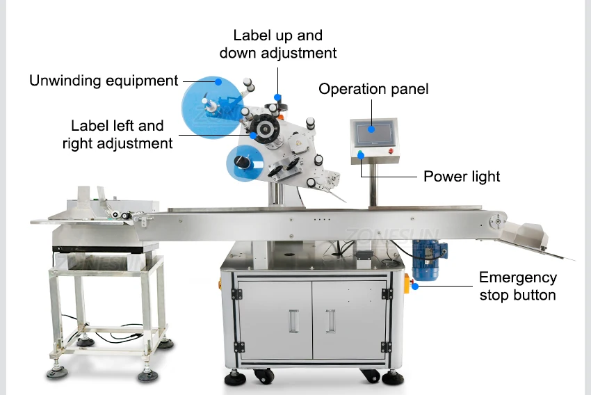 ZONESUN ZS-TB832 Automatic Flat Page Labeling Machine