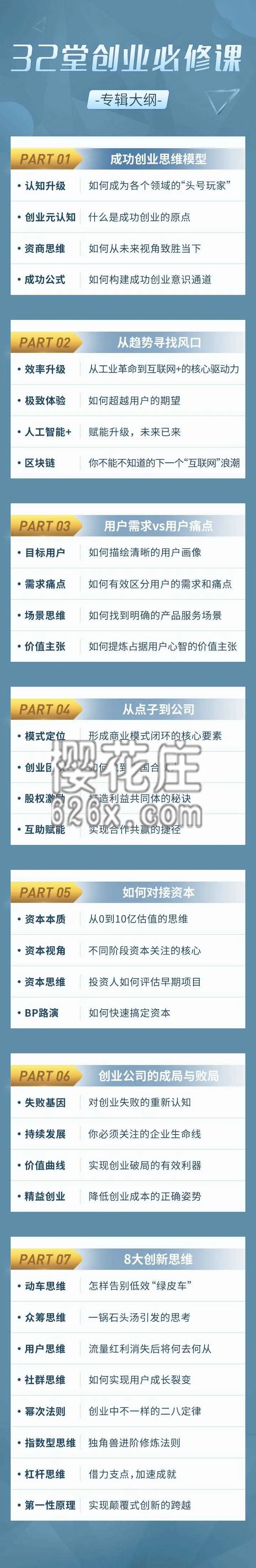 建议创业前看一看:曹清的32堂创业者必修课 全32节音频课完结 pic 建议创业前看一看:曹清的32堂创业者必修课 全32节音频课完结 配图