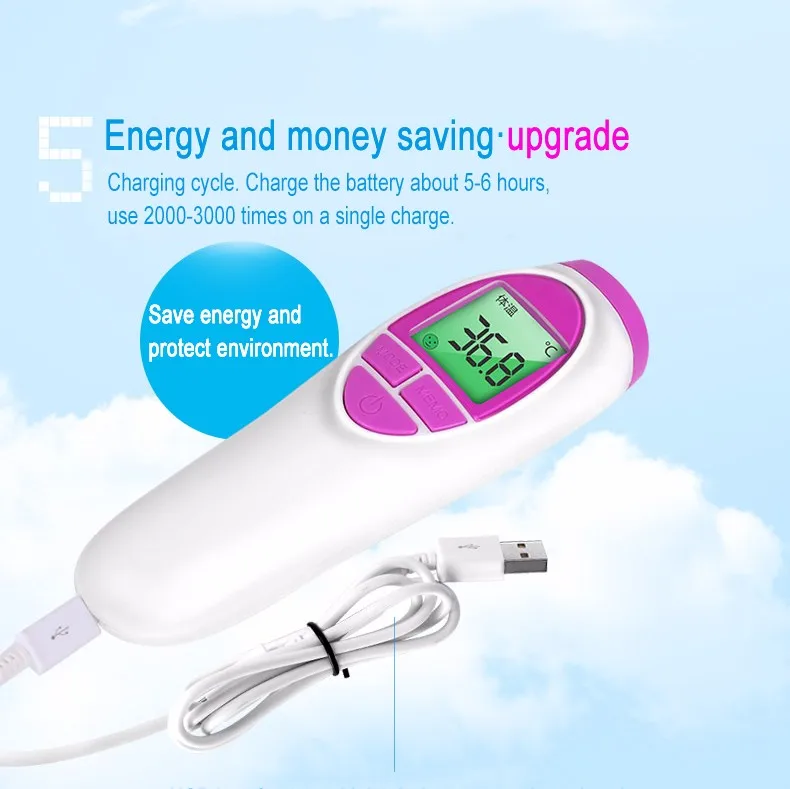 Cofoe инфракрасный термометр для лба Бесконтактный Muti-fuction ребенок/взрослый usb зарядка цифровой прибор измерения температуры