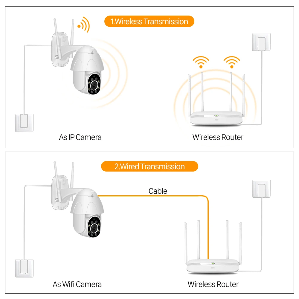 Wifi камера наружного видеонаблюдения PTZ 1080P ip 4.0X с цифровым зумом Купольные Камеры