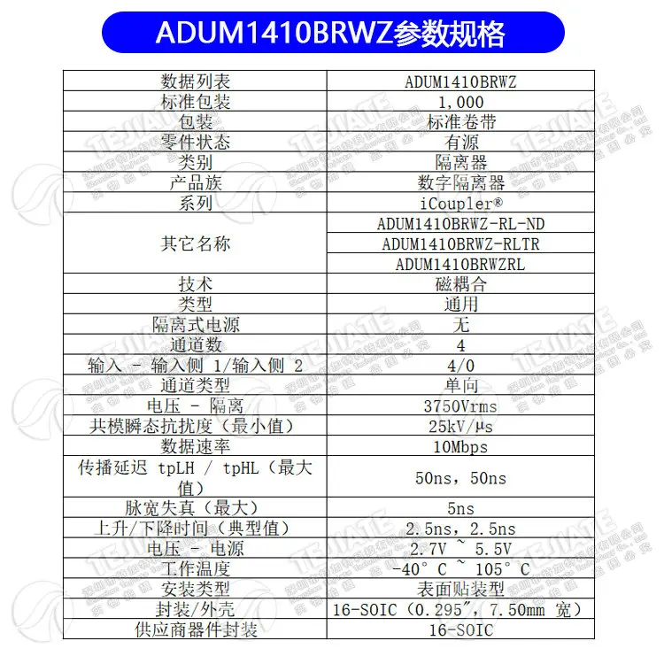 .05859.ADUM1410BRWZ