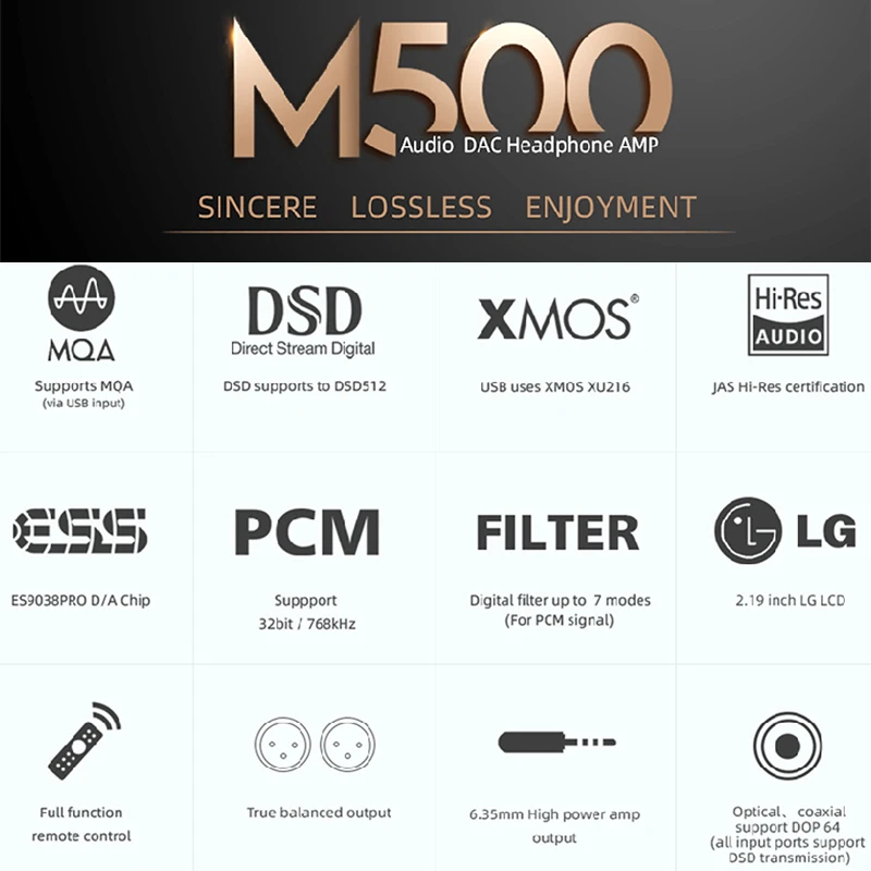 SMSL M500 MQA dac усилитель для наушников ES9038 PRO аудио декодирование USB DAC XMOS XU216 DSD512 32