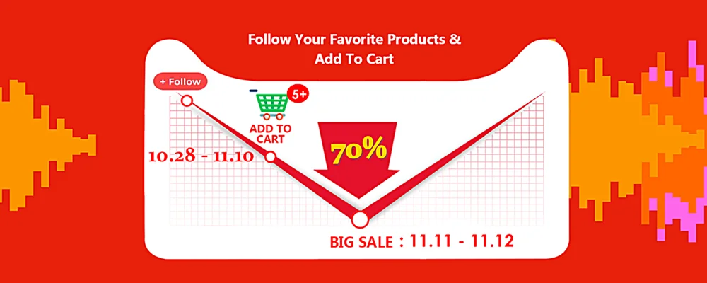Add to Cart - Detail Page
