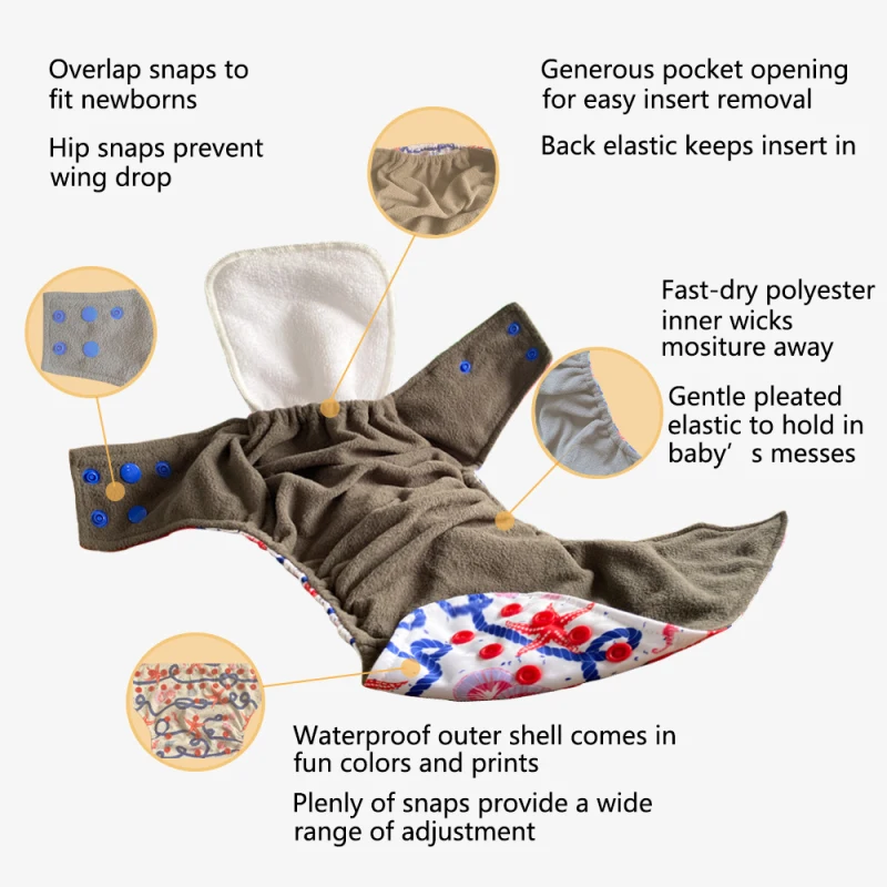 Baby Cloth Diapers Reusable Diapering Pocket Nappy Cover Washable Adjustable Newborn Waterproof Toilet Training Underwear Diaper