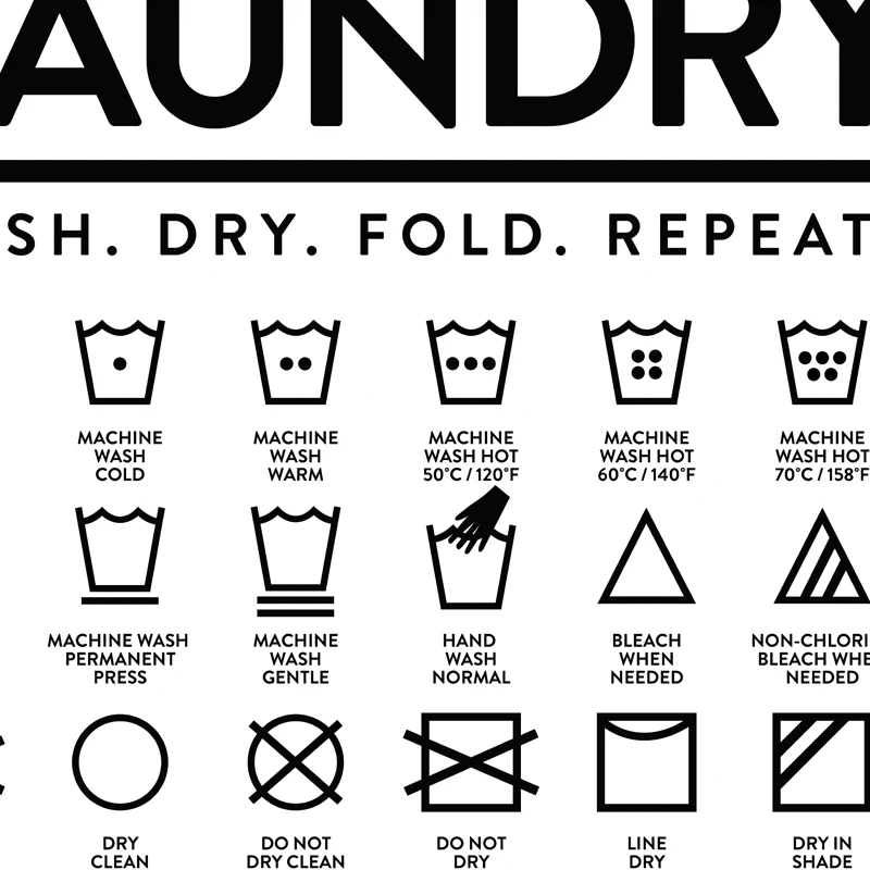 Laundry Room Wall Decor Laundry Room Signs Canvas Prints and Poster Icons Art Painting Picture Modern Wall Decoration