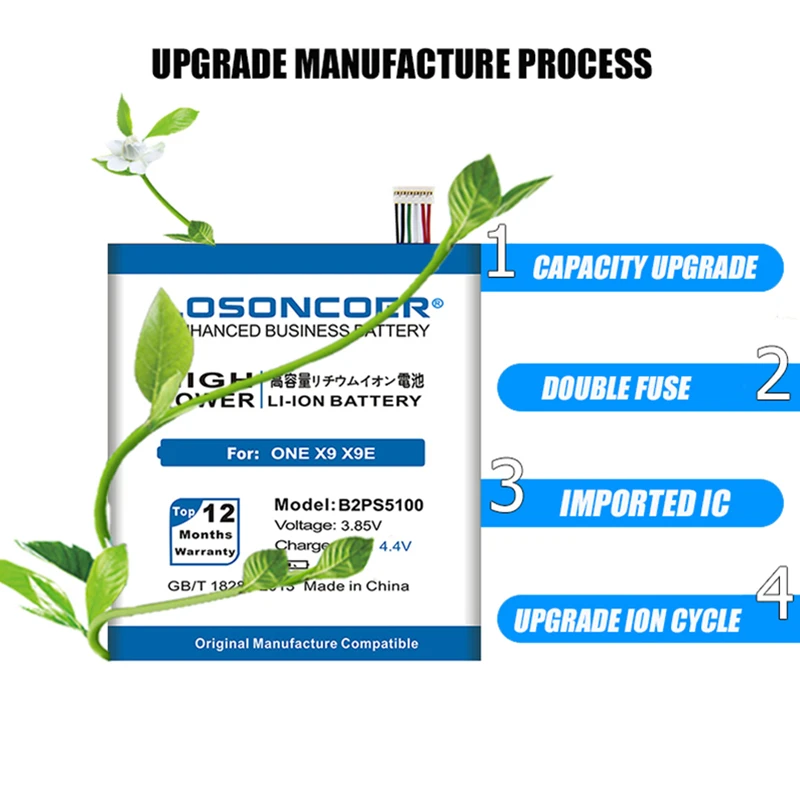 Аккумулятор B2PS5100 5300 мАч для HTC One X9 Dual X9E E56ML X9u Desire 10 pro D10W D820U D820S D820T 826D 826 Вт