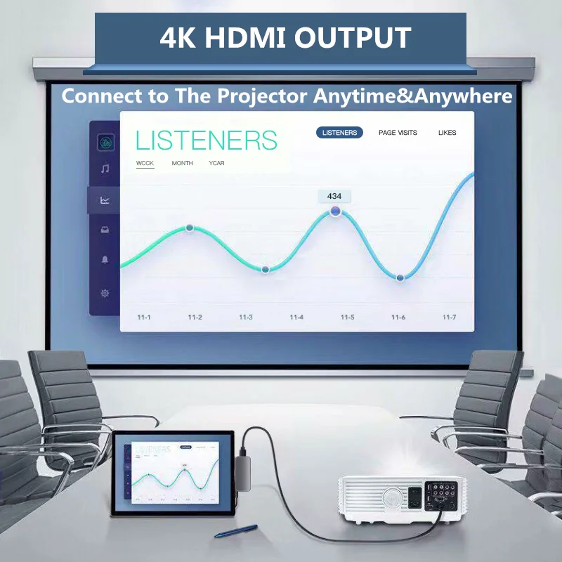 Type C концентратор USB3.1 с 4K HDMI PD зарядка USB3.0 считывание USB-C концентратор type-C pltter для HUAWEI P30 Pro Mate20 iPad Pro samsung S9 S10