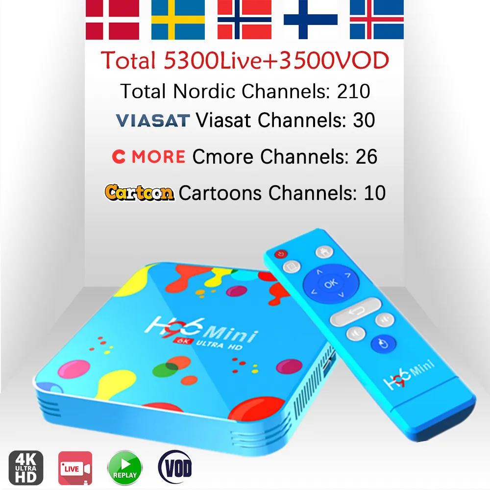 

H96 Mini Android 9.0 TV Box 4GB 32GB 128GB Allwinner H6 6K Set Top Box 1 Year PRO HD World IPTV Nordic Scandinavian Israel IPTV