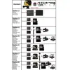 Sports & Action Video Cameras