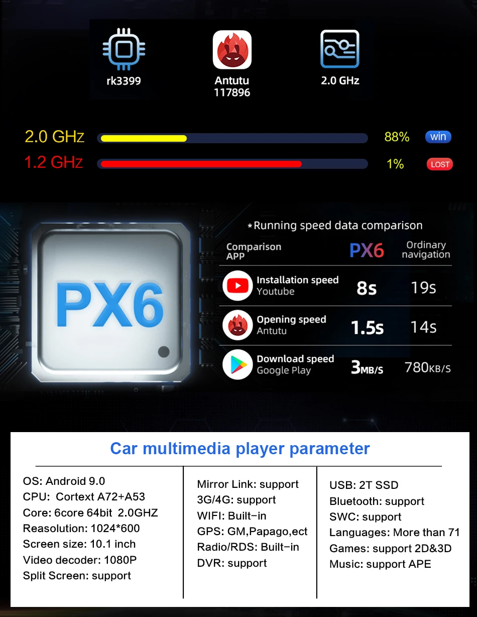 Discount Eunavi 1 Din 9 inch RK3399 Universal Android 9.0 4G 64G Car Radio Stereo PC GPS Navigation WiFi 1024*600 Audio Bluetooth SWC USB 7