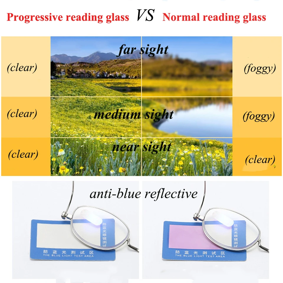 Многофокальные прогрессивные тонкие оптические очки для чтения ультра-светильник из титанового сплава Анти-синие портативные складные очки для чтения