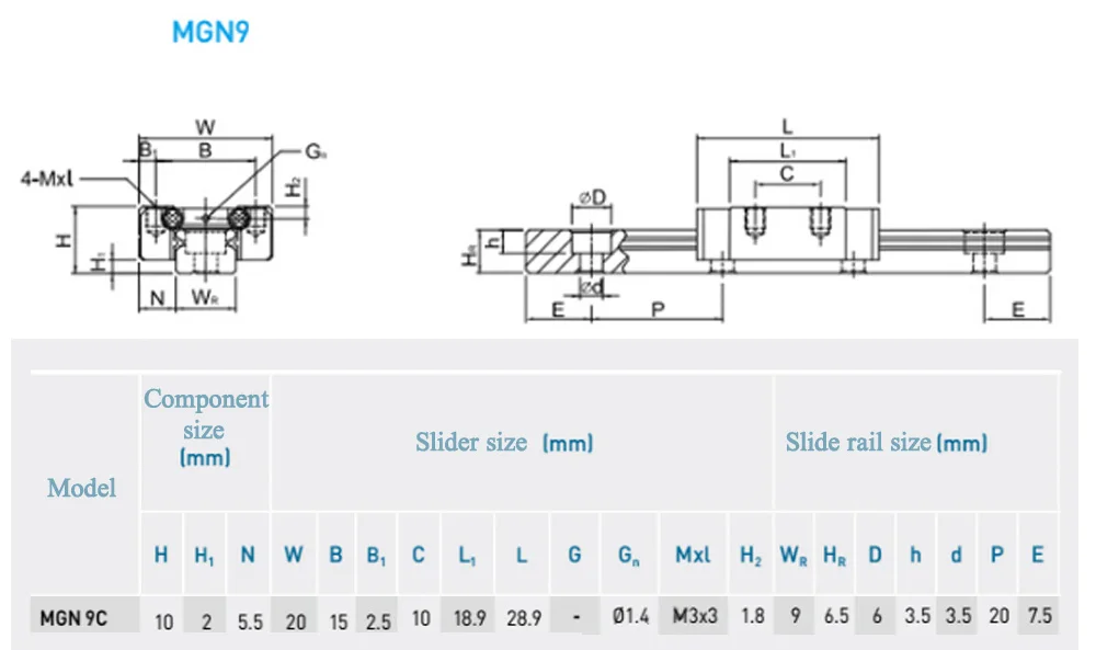 9mm MGN9C Miniature Linear Slide Rail Guide+Sliding Block DIY CNC 3D Printer 