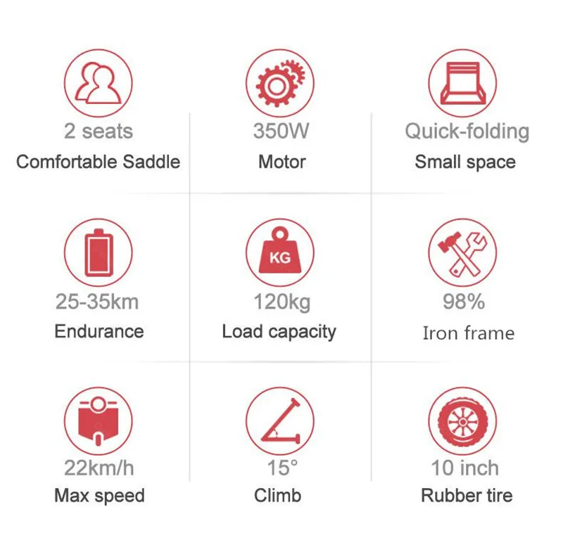 Smart Electric Scooter Tricycle 3 Wheels Electric Scooters 48V 20AH 80KM Portable Folding Electric Scooter For ElderlyDisabled (13)