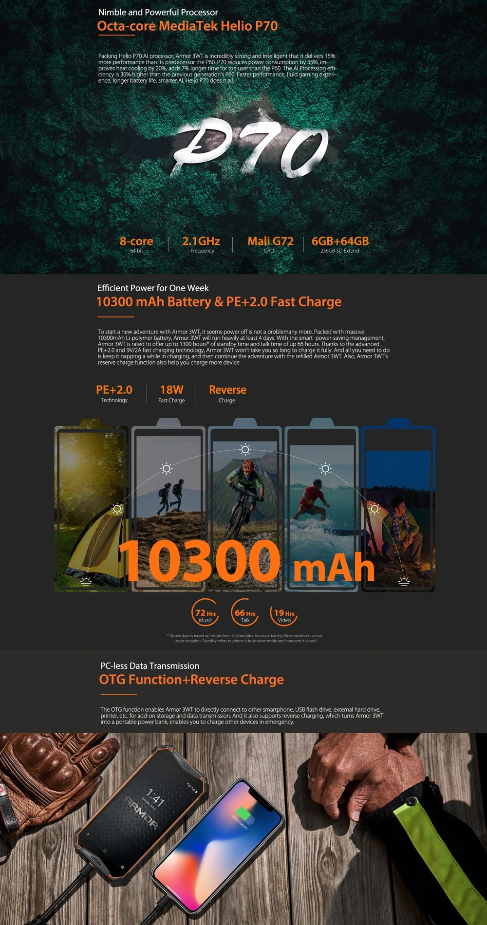 Ulefone Armor 3WT 5,7 ''Android 9,0 мобильный телефон 6 Гб 64 Гб 10300 мАч рация Helio P70 Восьмиядерный двойной SIM NFC OTG Смартфон